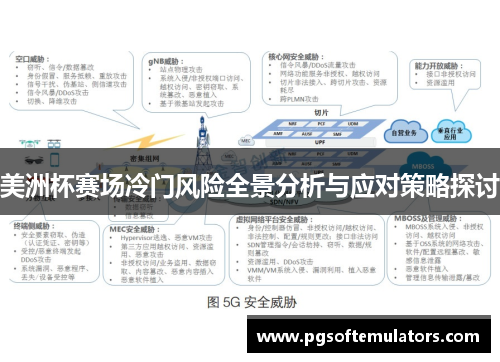 美洲杯赛场冷门风险全景分析与应对策略探讨