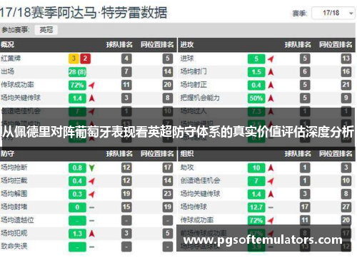 从佩德里对阵葡萄牙表现看英超防守体系的真实价值评估深度分析