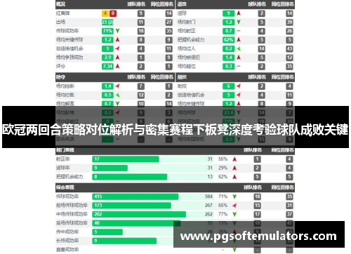 欧冠两回合策略对位解析与密集赛程下板凳深度考验球队成败关键 欧冠两回合策略对位解析与密集赛程下板凳深度考验球队成败关键